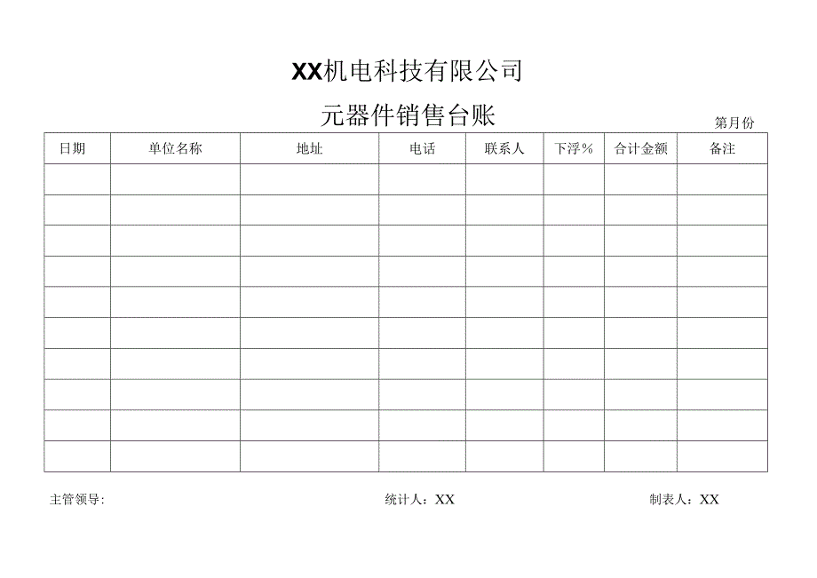 XX机电科技有限公司元器件销售台账（2023年）.docx_第1页