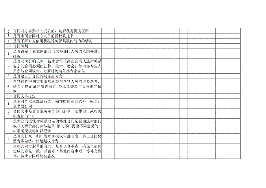 企业内部控制合同管理调研表.docx_第2页