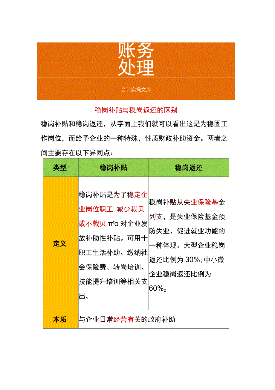 稳岗补贴与稳岗返还的区别.docx_第1页