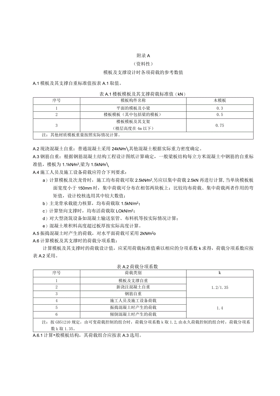 建筑模板及支撑设计时各项荷载的参考数值、用成熟度法计算混凝土早期强度、早拆过程控制及验收表格.docx_第1页