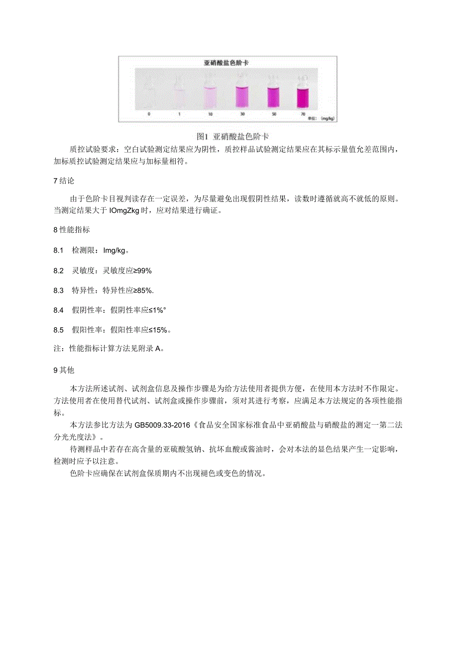 KJ 201704食品中亚硝酸盐的快速检测 盐酸萘乙二胺法.docx_第3页