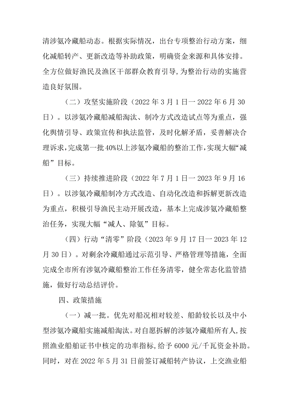 2023年涉氨冷藏船专项整治行动方案.docx_第2页