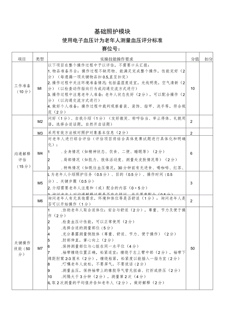 正式赛题—基础—为老年人测量血压评分标准-2023年全国职业院校技能大赛赛项正式赛卷.docx_第1页