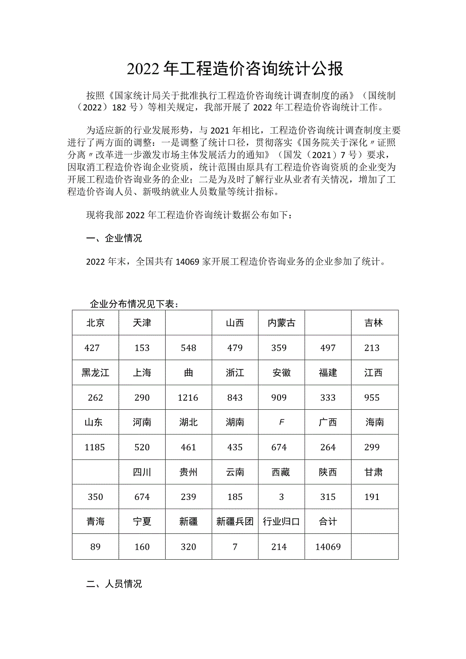 2022年工程造价咨询统计公报.docx_第1页