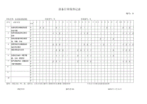 XX机电科技有限公司台式钻攻两用机设备日常保养记录(2023年).docx