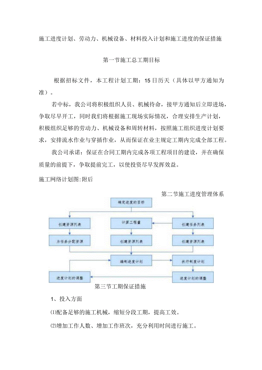 施工进度计划、劳动力、机械设备、材料投入计划和施.docx_第1页