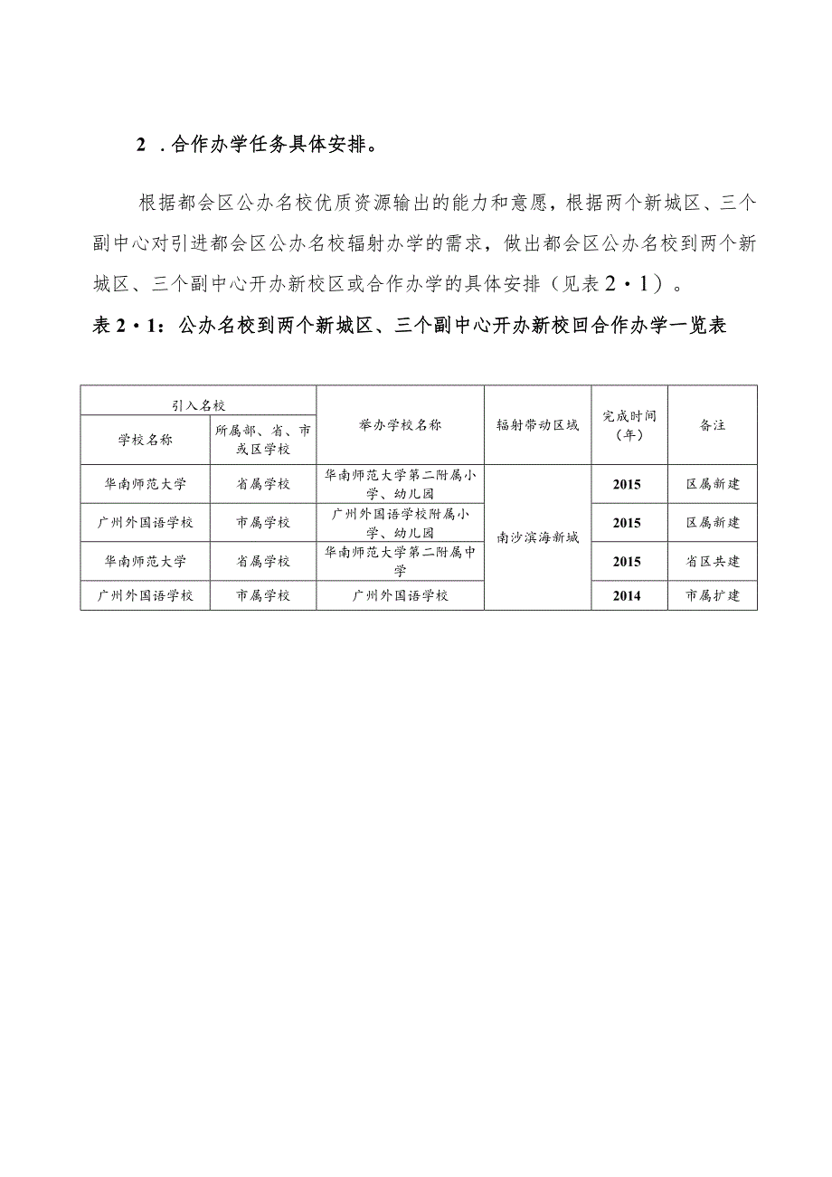 都会区公办名校辐射延伸两个新城区三个副中心实施方案.docx_第3页