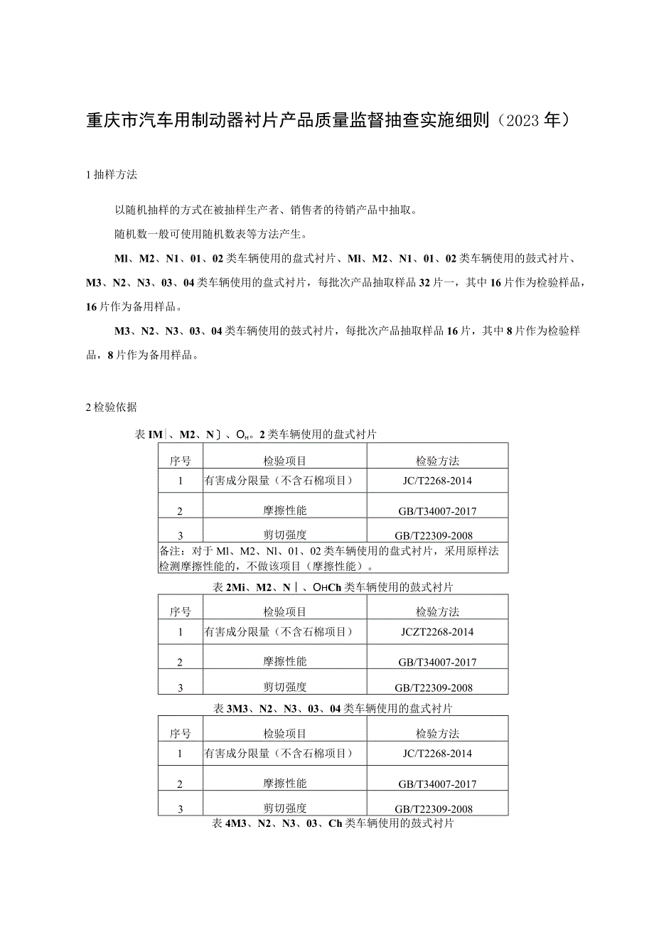 重庆市汽车用制动器衬片产品质量监督抽查实施细则2023年.docx_第1页