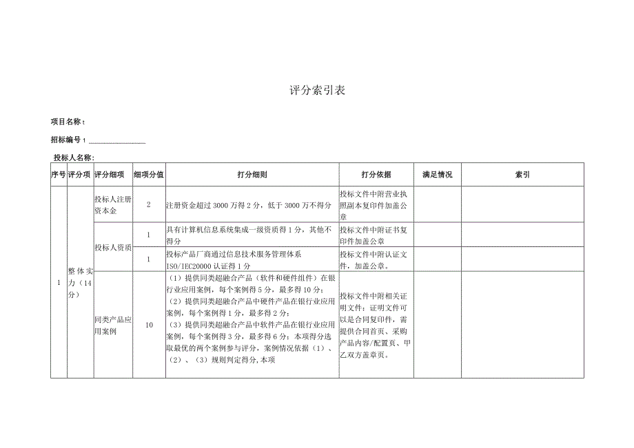 超融合基础价格设备选型项目打分表索引.docx_第1页