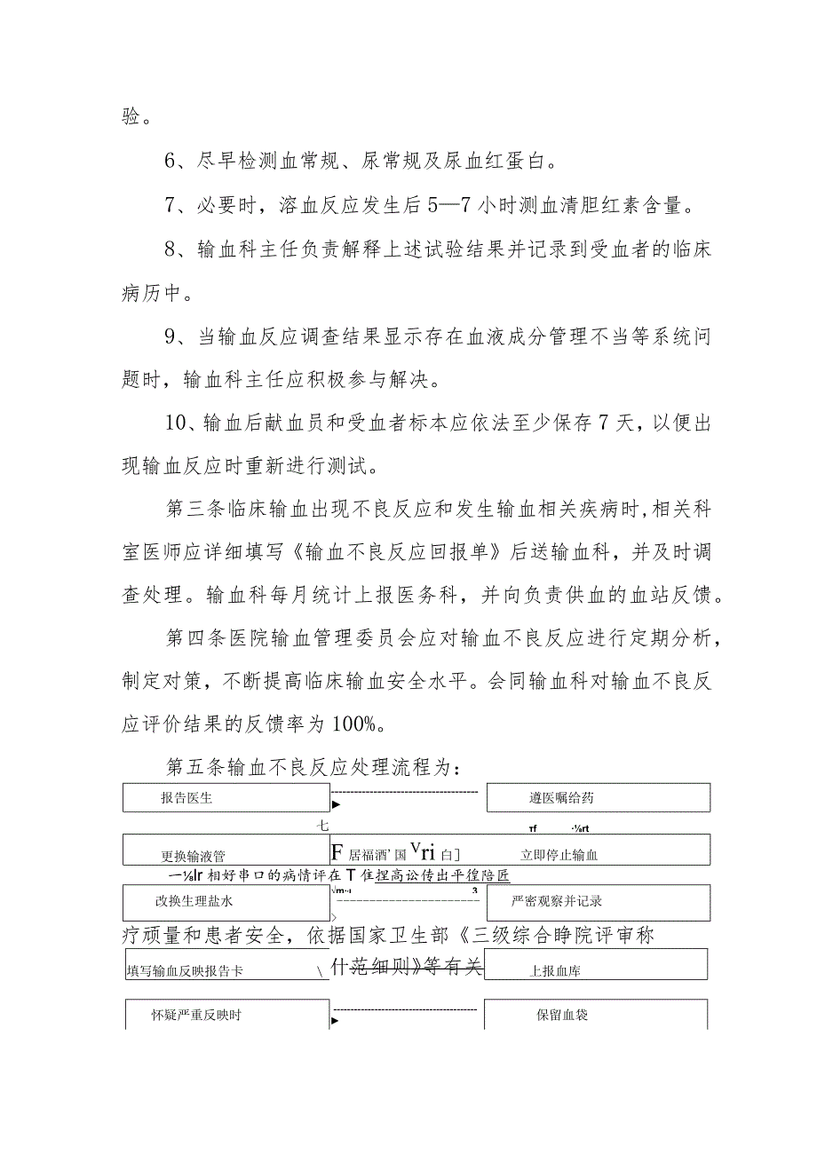 医务科临床输血不良反应处理规范及流程.docx_第2页