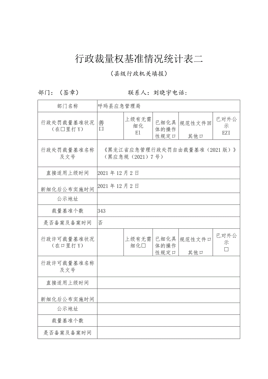 行政裁量权基准情况统计表二县级行政机关填报.docx_第1页