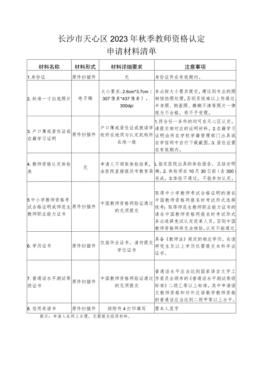 长沙市天心区2023年秋季教师资格认定申请材料清单.docx_第1页