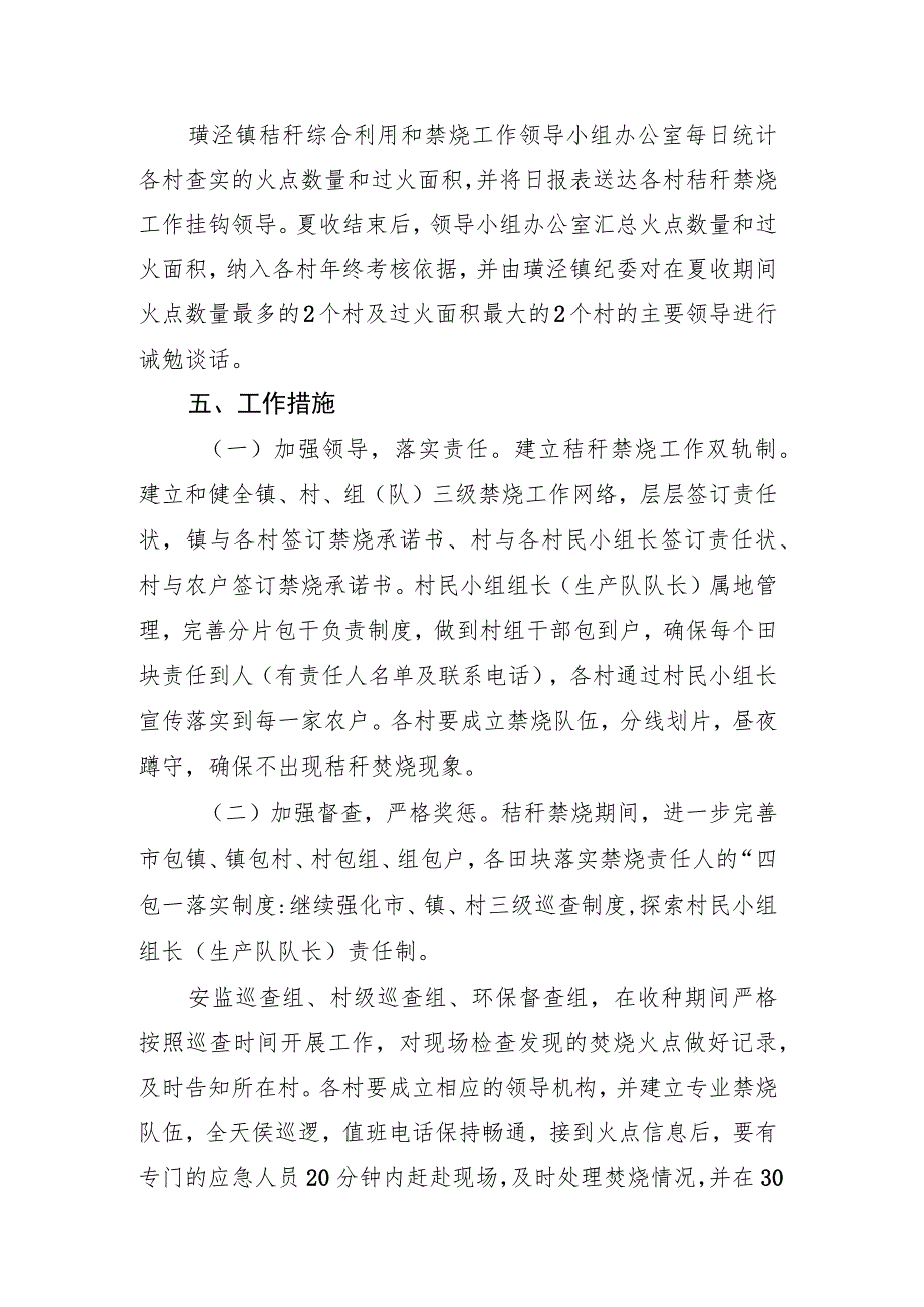 璜泾镇2020年夏季秸秆禁烧巡查工作方案.docx_第2页