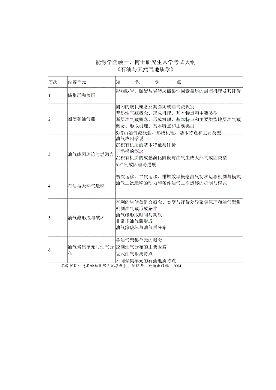 西北大学、地质大学考研经典复习材料 (46).docx_第1页