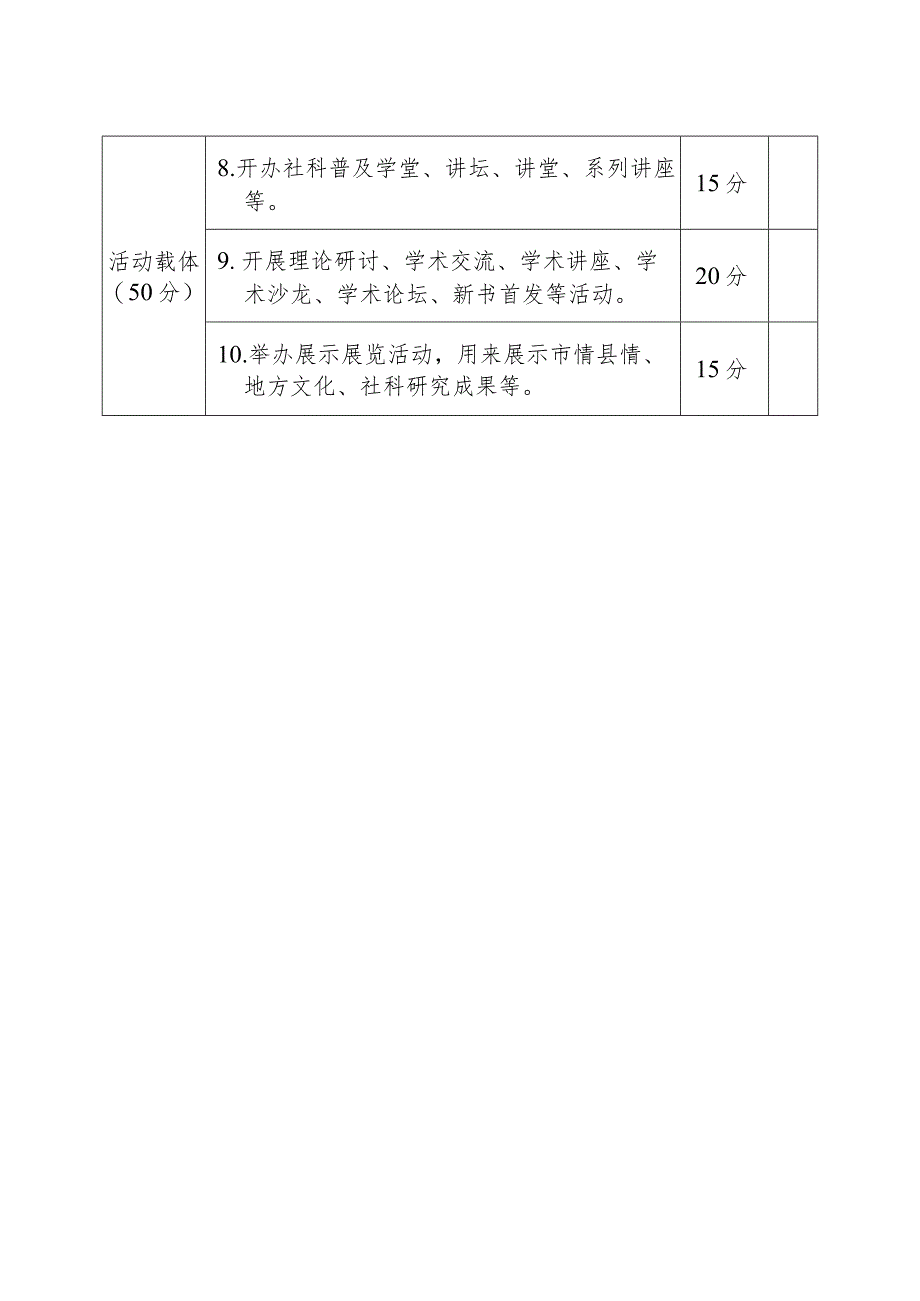 省级社科之家评估表.docx_第2页