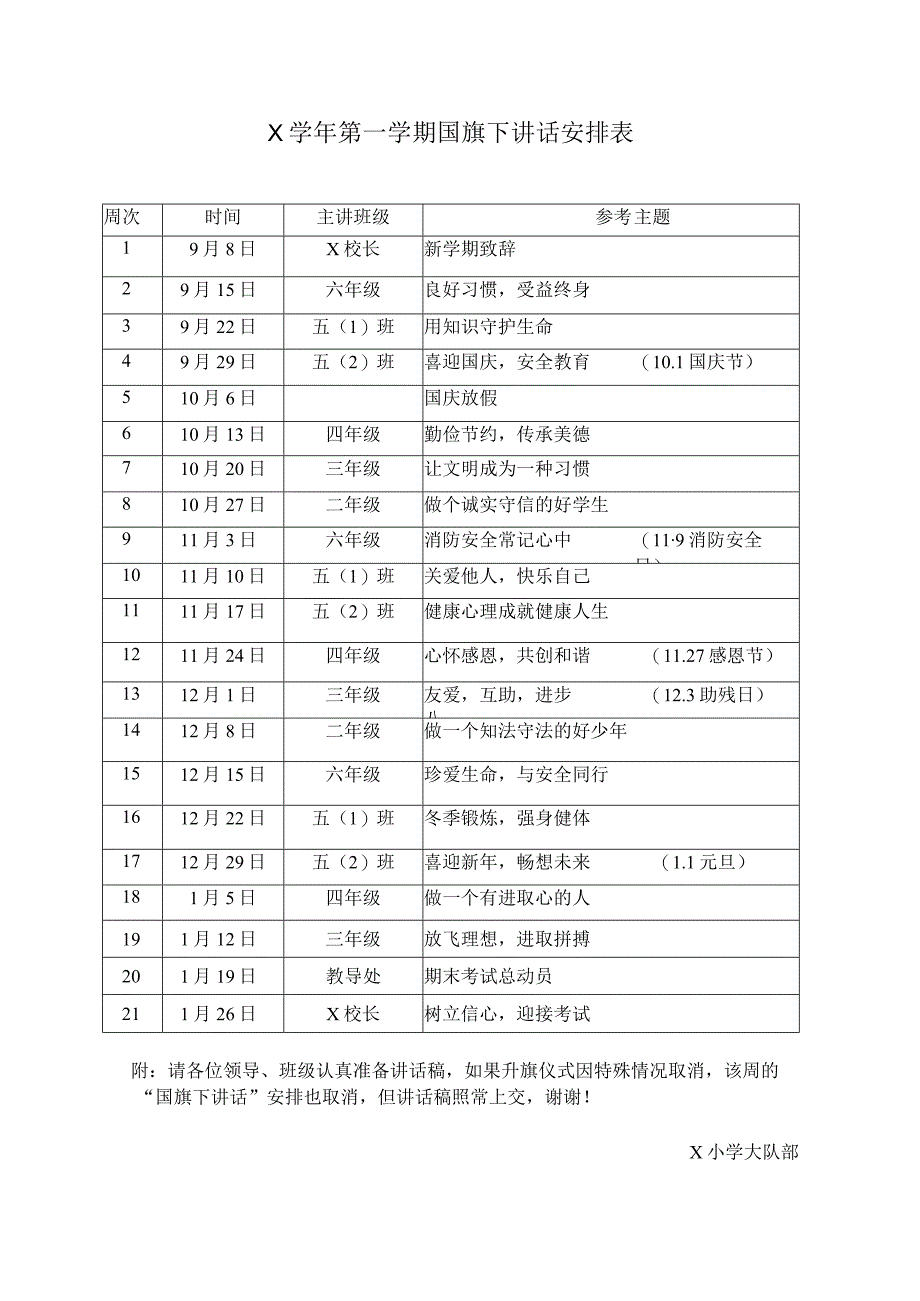 X学年第一学期国旗下讲话安排表实用模板.docx_第1页