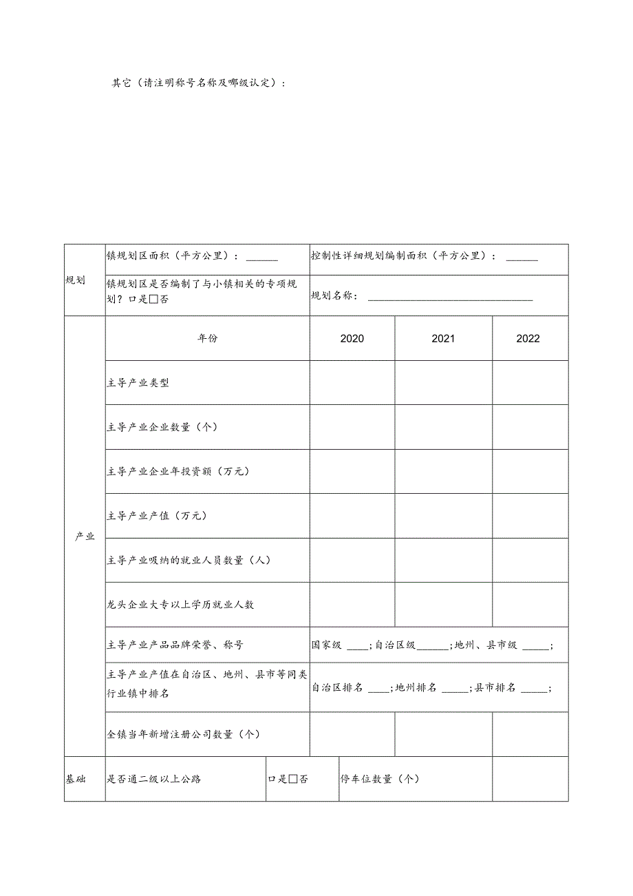 自治区美丽宜居示范特色小城镇推荐申报数量分配表.docx_第3页