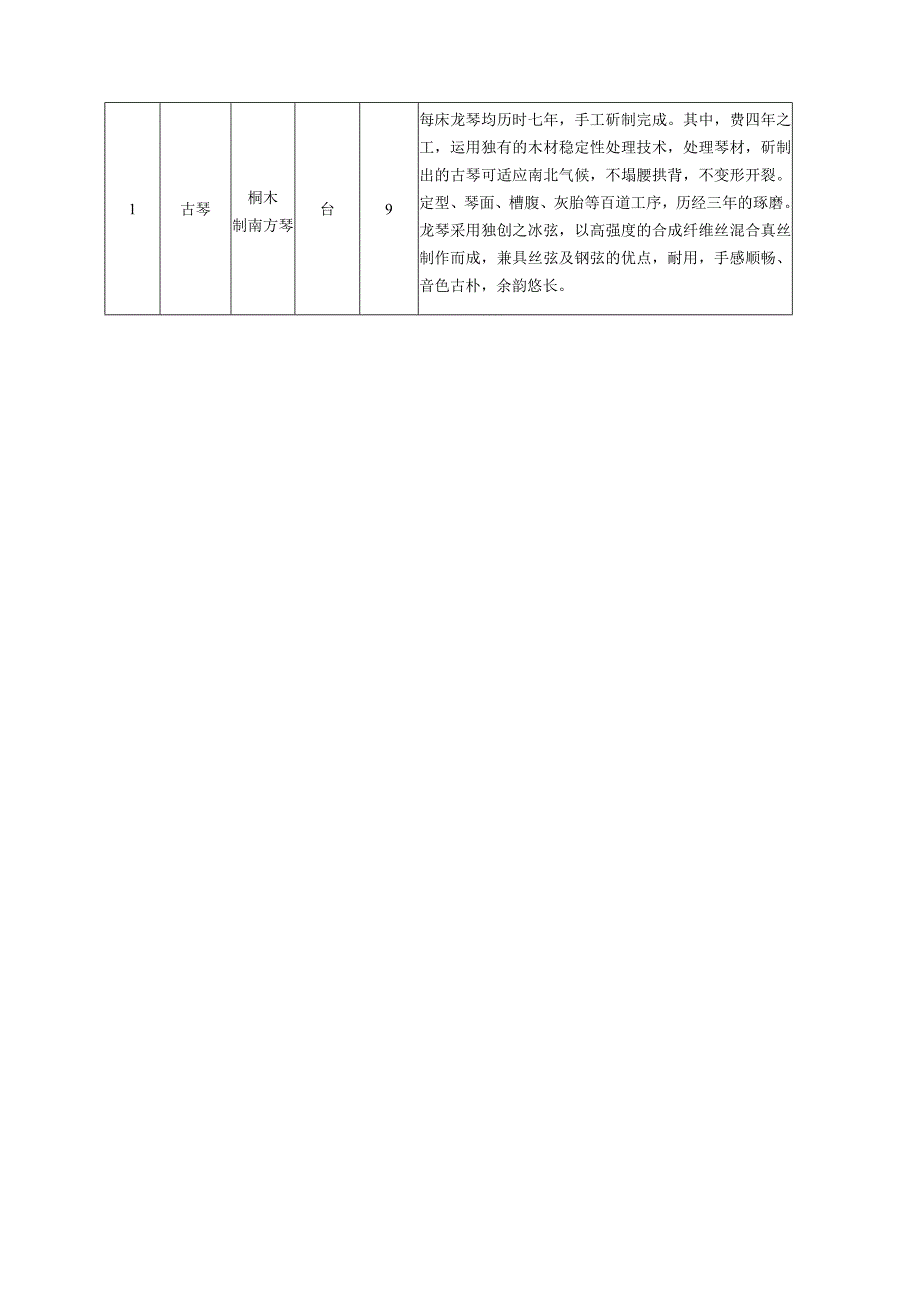 道滘镇实验小学音乐器材项目需求书.docx_第2页