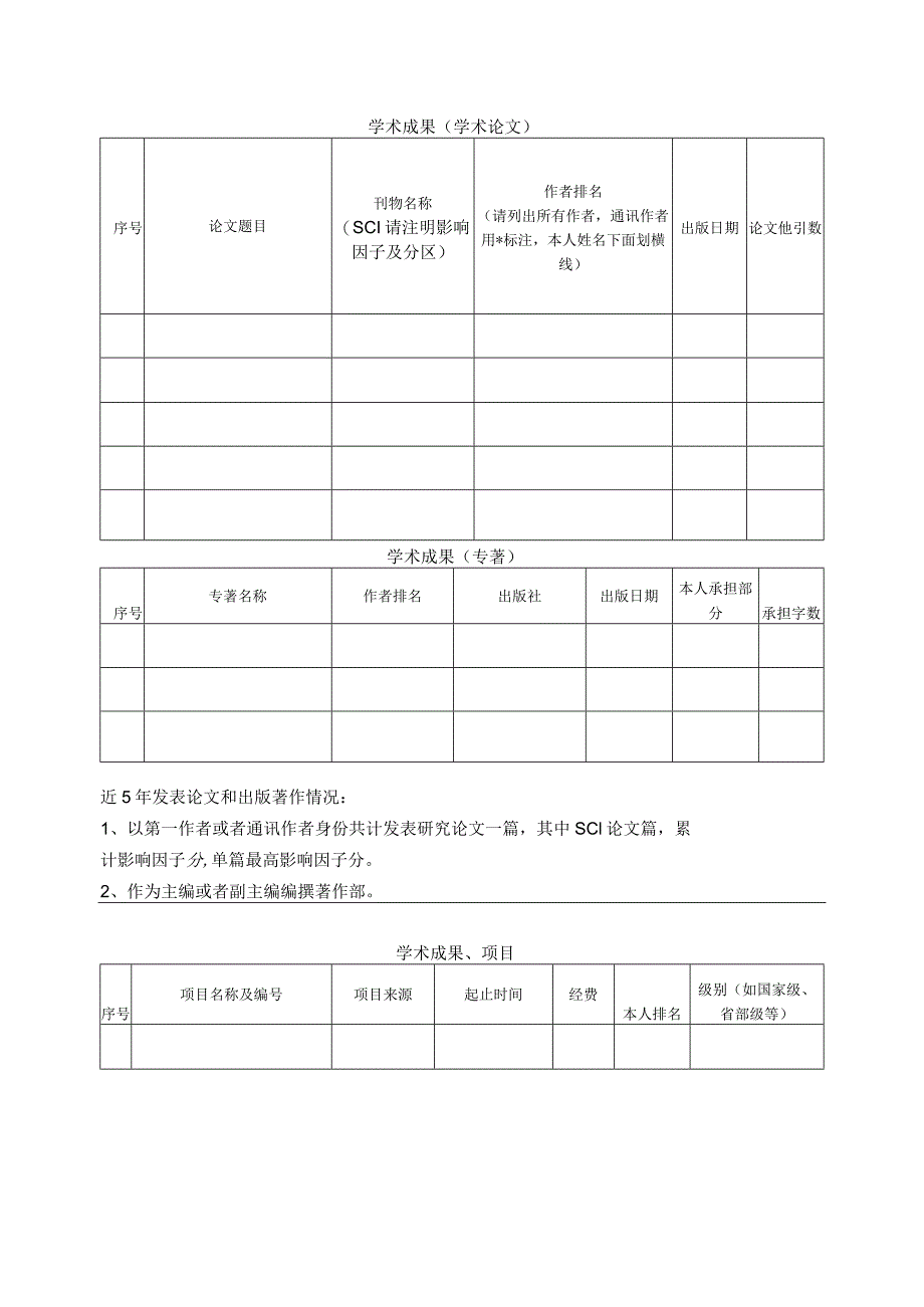 重庆医科大学附属第二医院主任副主任岗位应聘表.docx_第2页