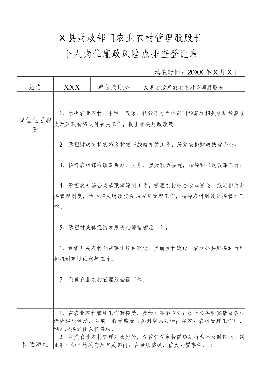 某县财政部门部门农业农村管理股股长个人岗位廉政风险点排查登记表.docx_第1页