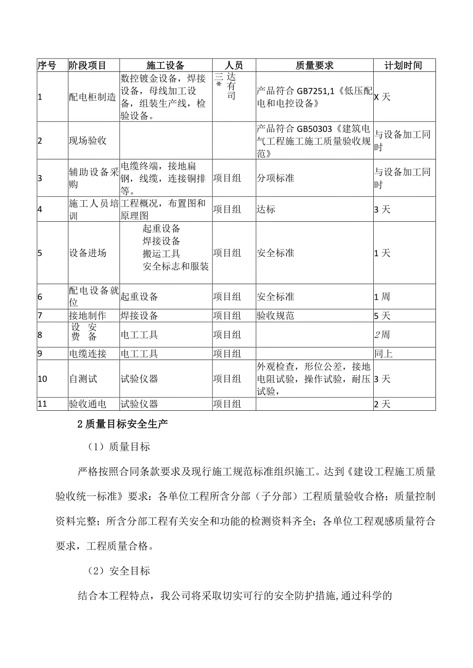 XX电器集团有限公司配电设备现场的技术服务、技术培训（2023年）.docx_第2页