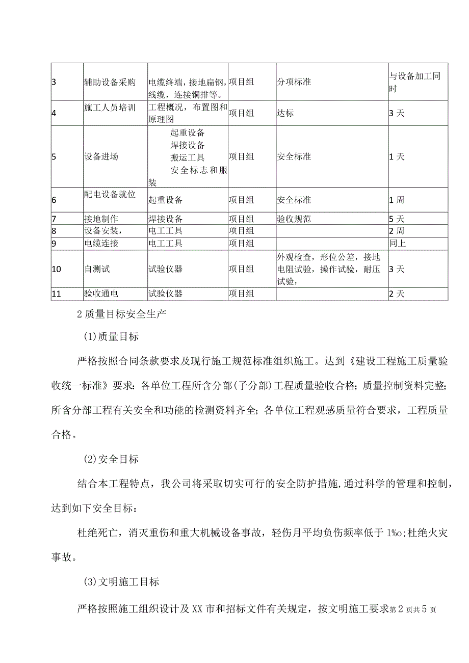 XX电器集团有限公司产品项目现场的技术服务及安全生产承诺（2023年）.docx_第2页