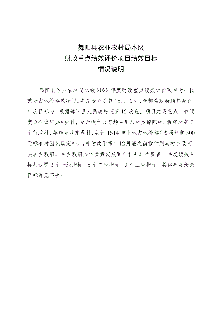 舞阳县农业农村局本级财政重点绩效评价项目绩效目标情况说明.docx_第1页