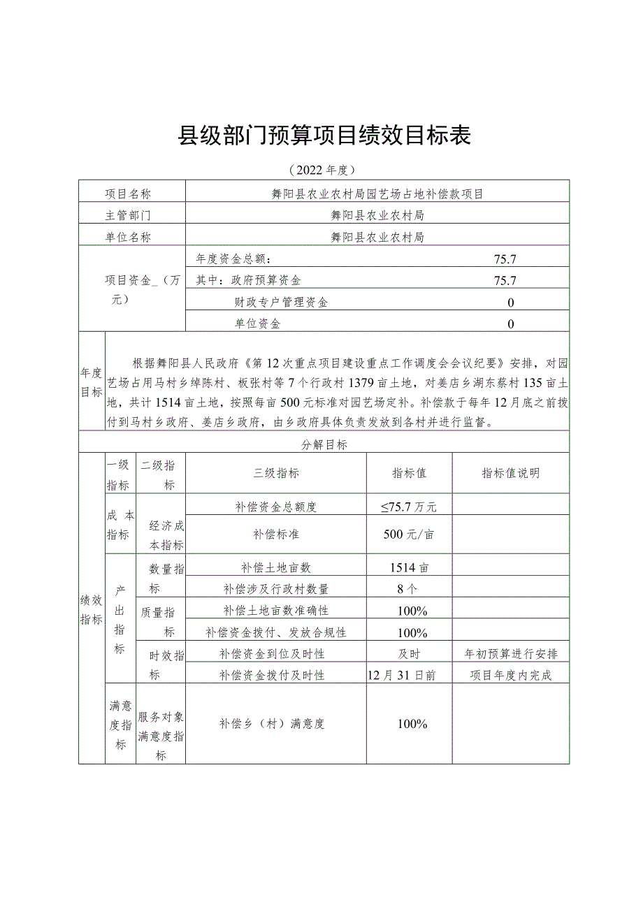 舞阳县农业农村局本级财政重点绩效评价项目绩效目标情况说明.docx_第2页