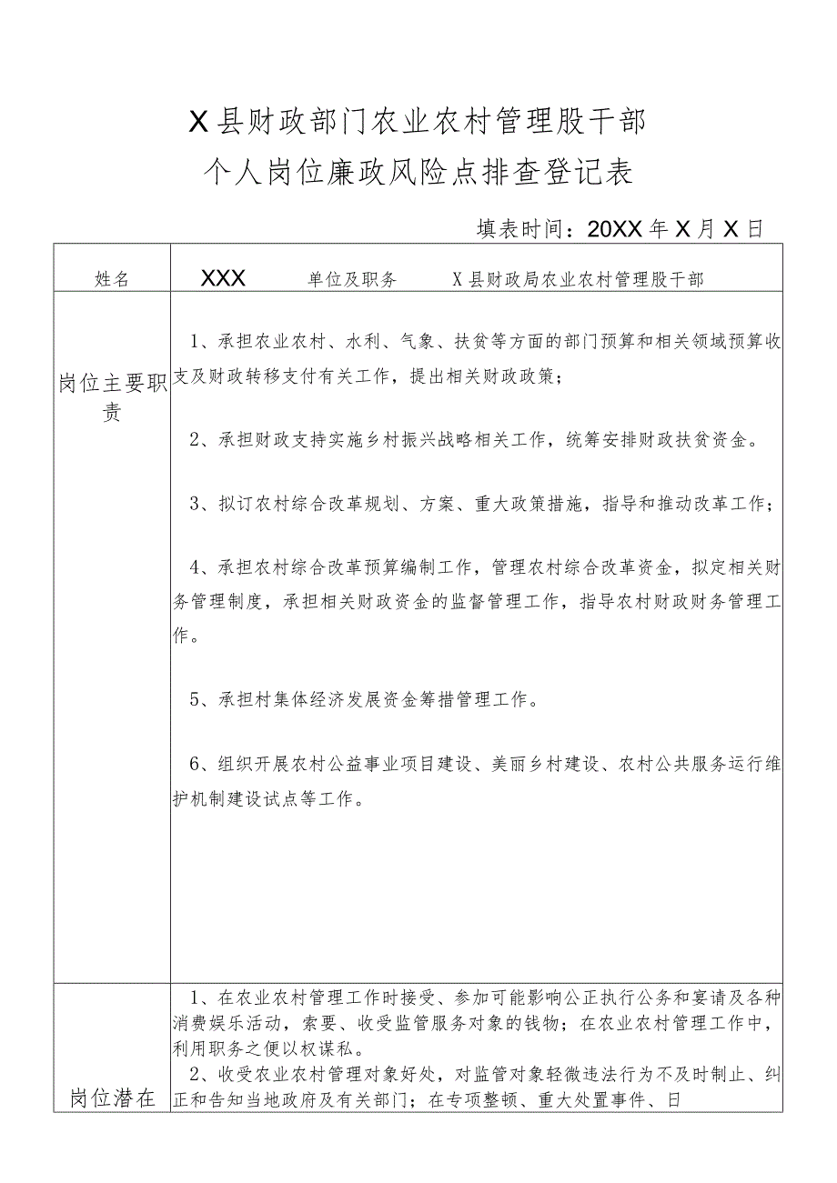 某县财政部门部门农业农村管理股干部个人岗位廉政风险点排查登记表.docx_第1页