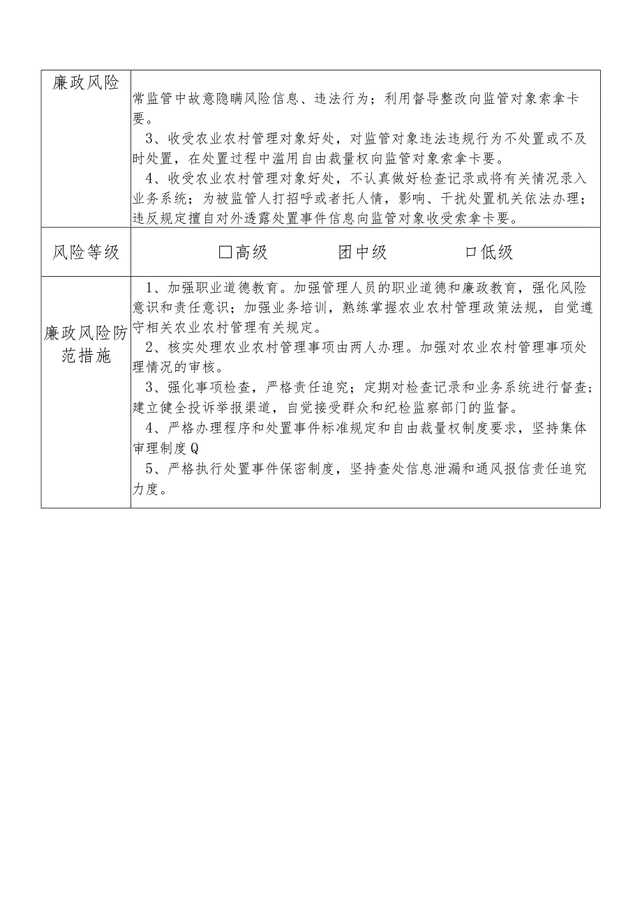 某县财政部门部门农业农村管理股干部个人岗位廉政风险点排查登记表.docx_第2页