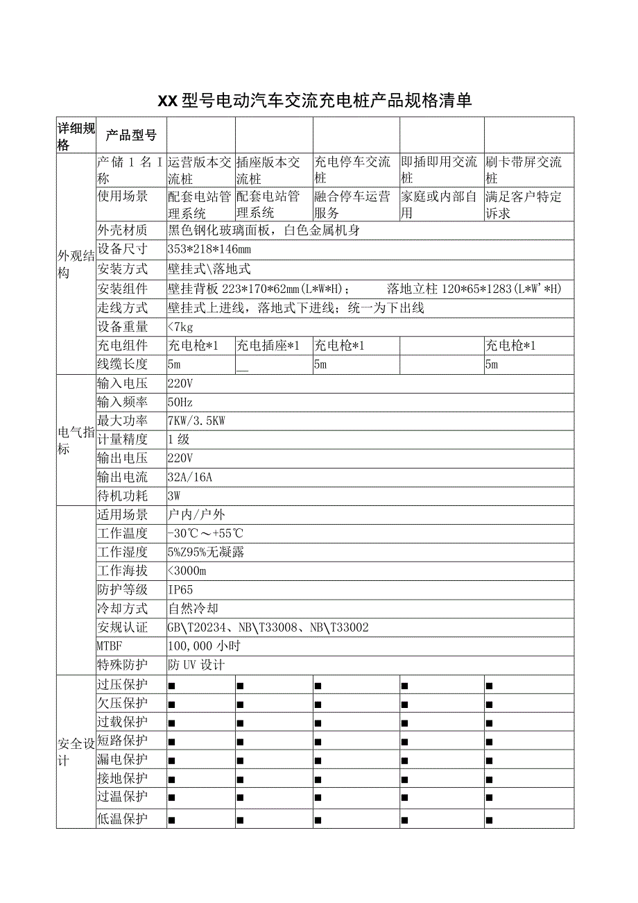 XX型号电动汽车交流充电桩产品规格清单（2023年）.docx_第1页