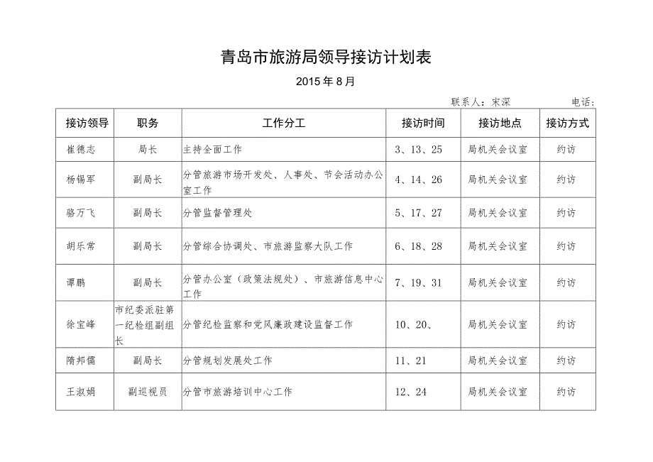 青岛市旅游局领导接访计划表.docx_第1页