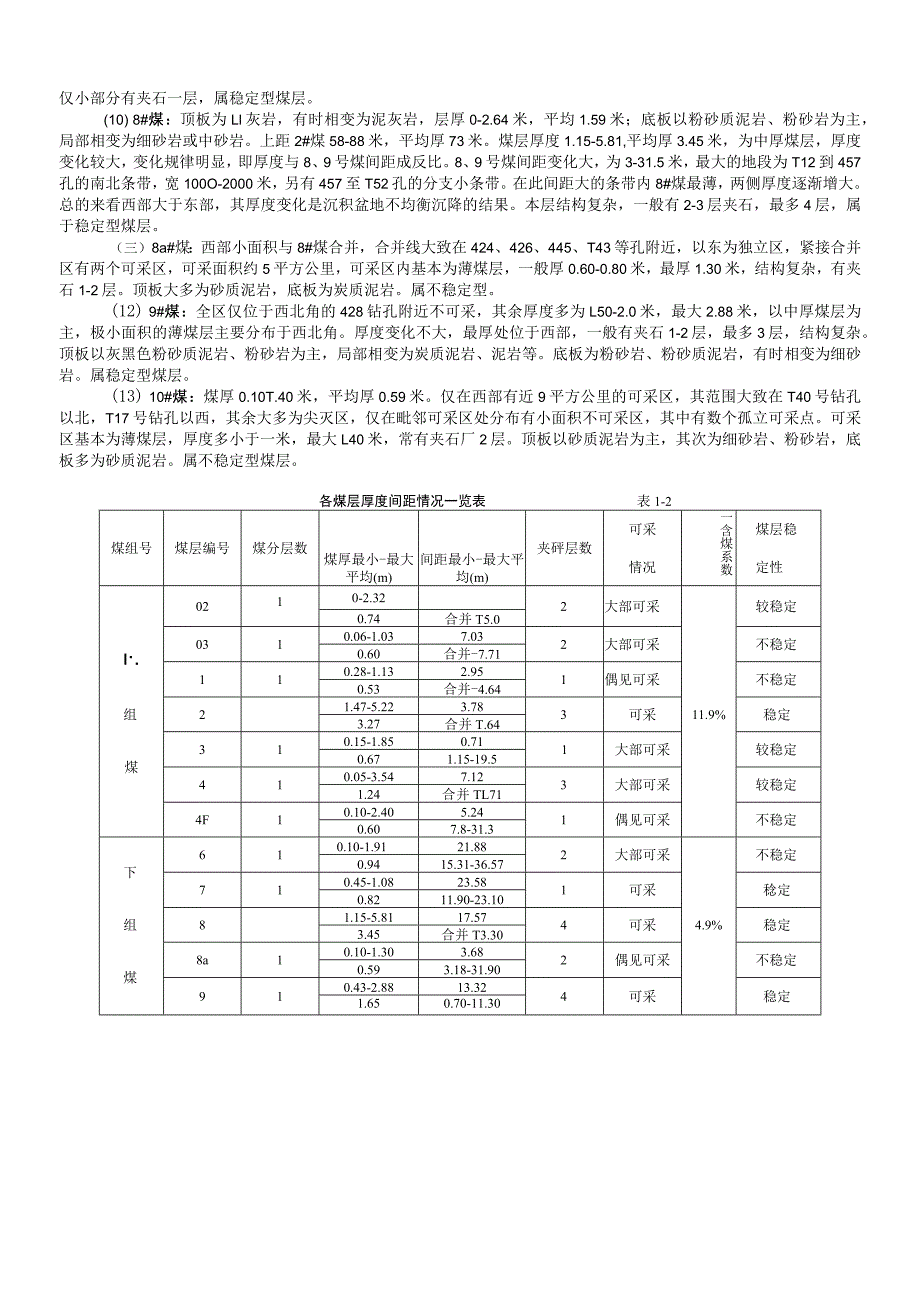 屯兰矿矿井基本情况.docx_第3页