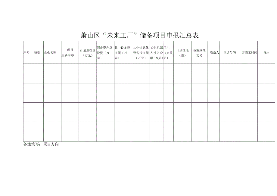 萧山区“未来工厂”储备项目申报书企业概况.docx_第3页