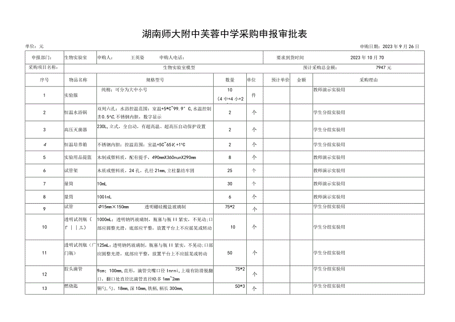 湖南师大附中芙蓉中学采购申报审批表.docx_第1页