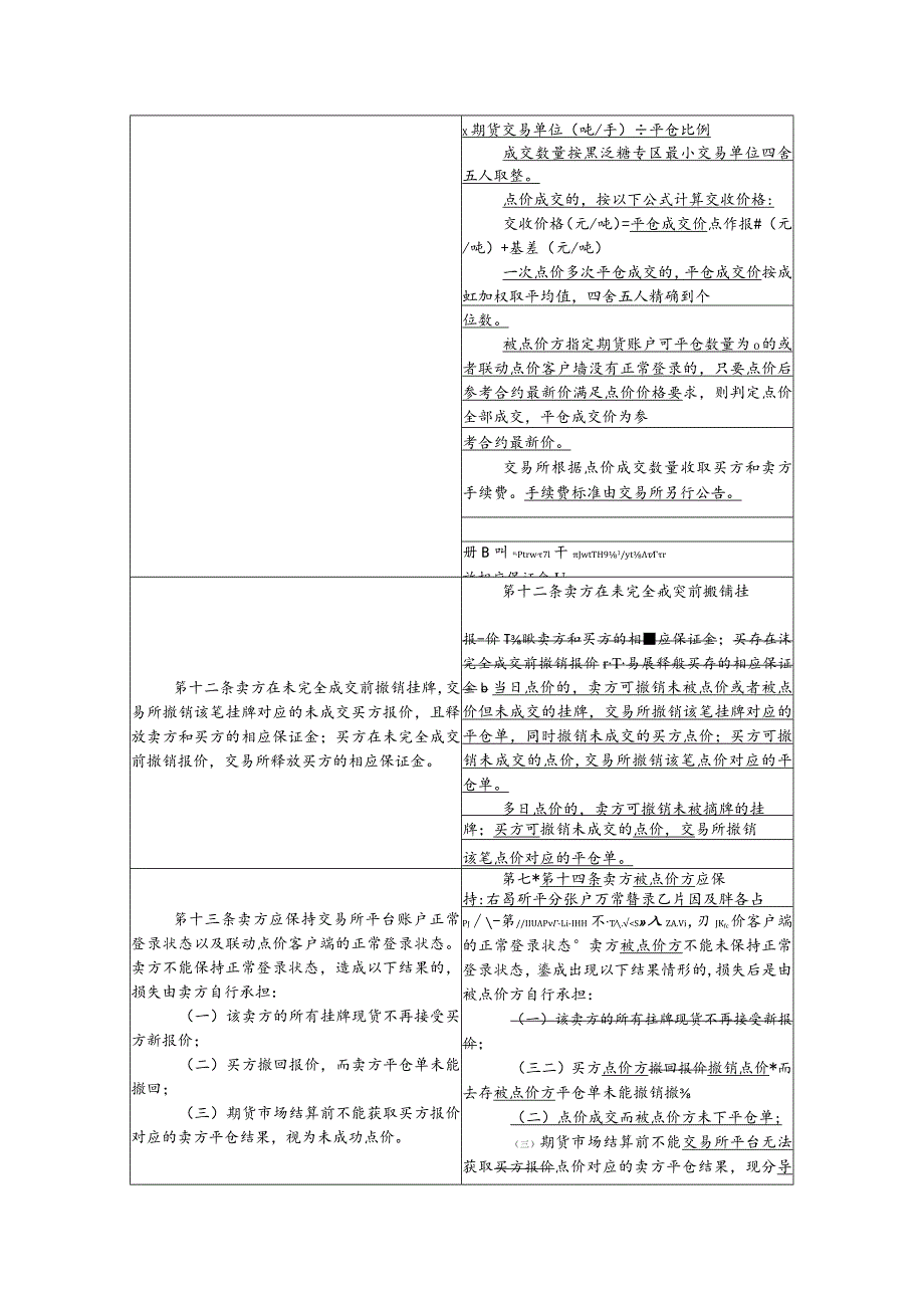 《郑州商品交易所综合业务平台白糖基差贸易泛糖专区业务指引》修订条款对照表.docx_第3页