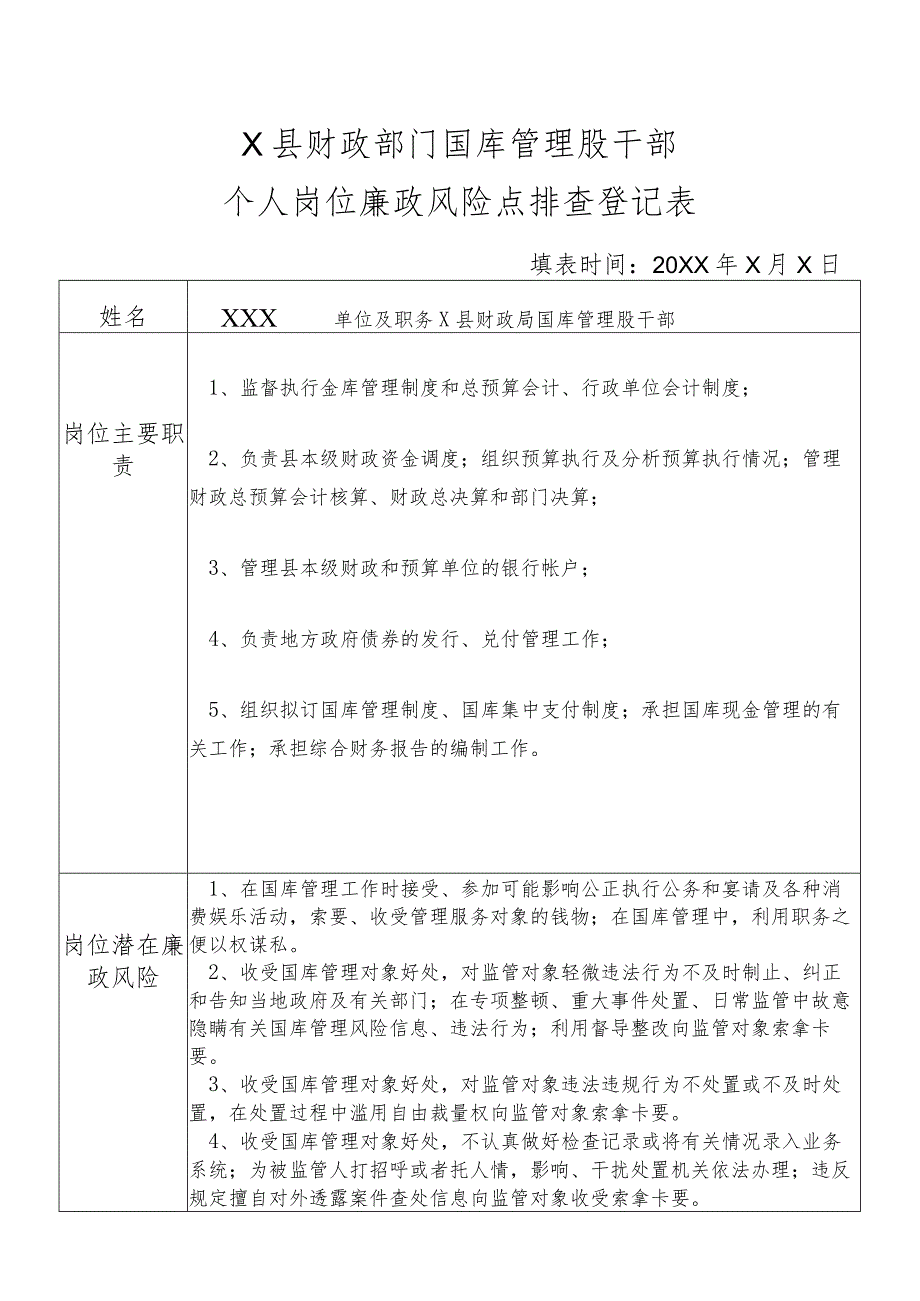 某县财政部门部门国库管理股干部个人岗位廉政风险点排查登记表.docx_第1页