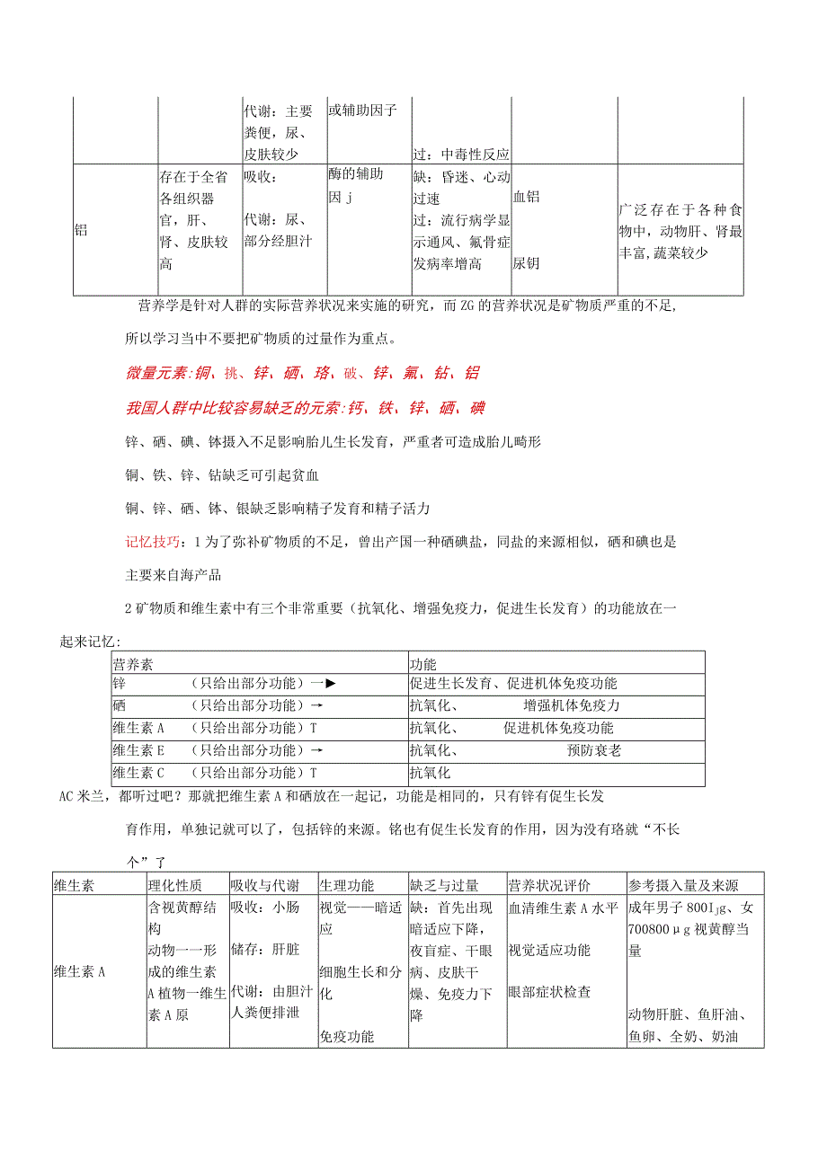 一流高校医学卫生综合部分必读复习材料 (28).docx_第3页