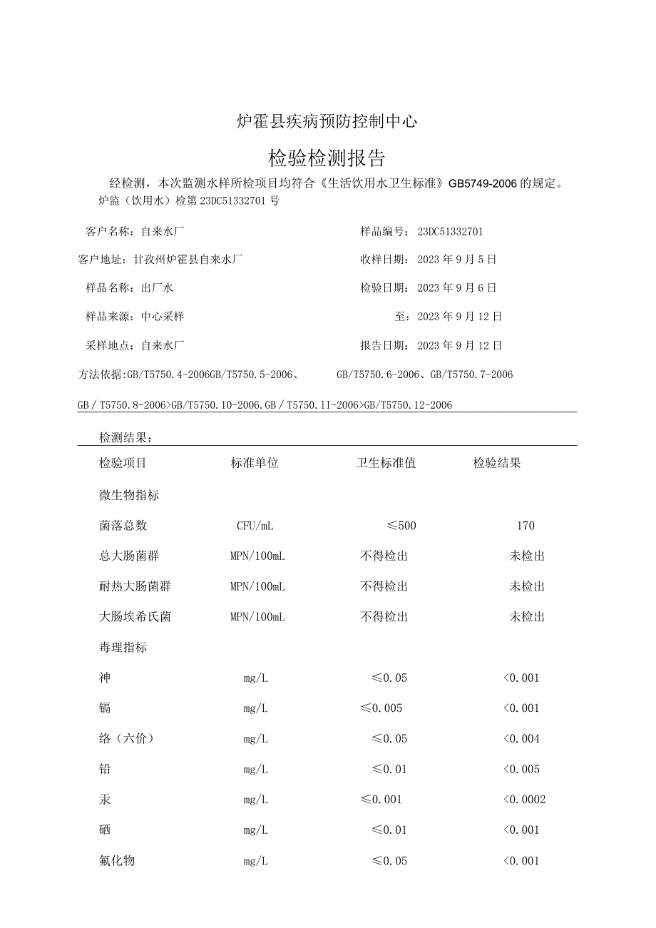 炉霍县疾病预防控制中心检验检测报告.docx_第1页