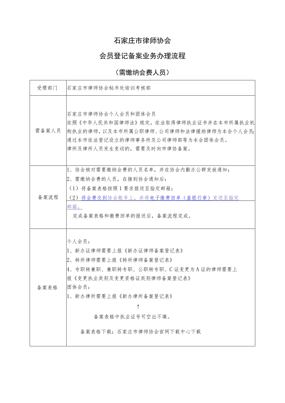 石家庄市律师协会会员登记备案业务办理流程.docx_第1页