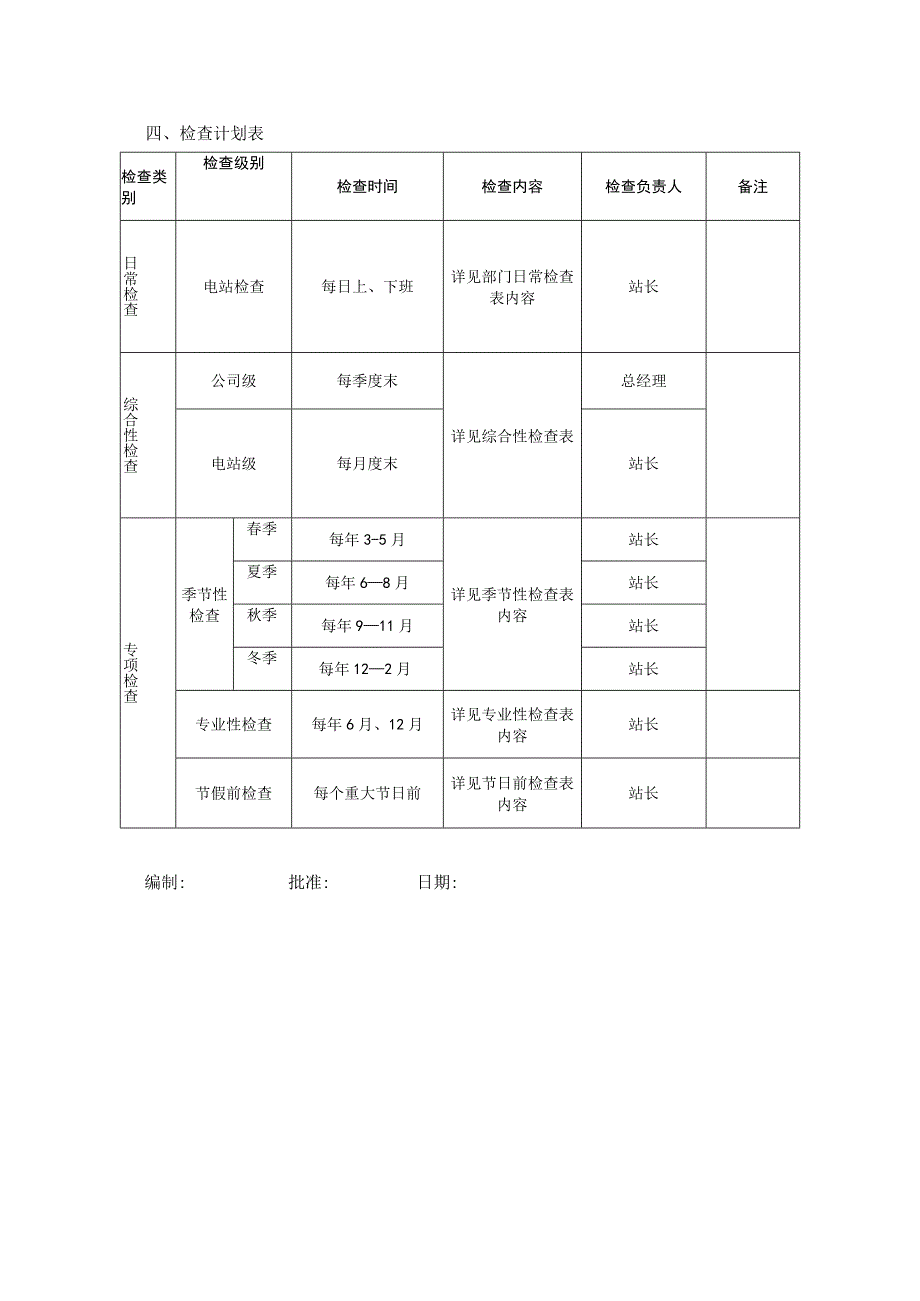 安全检查与隐患排查计划表.docx_第2页