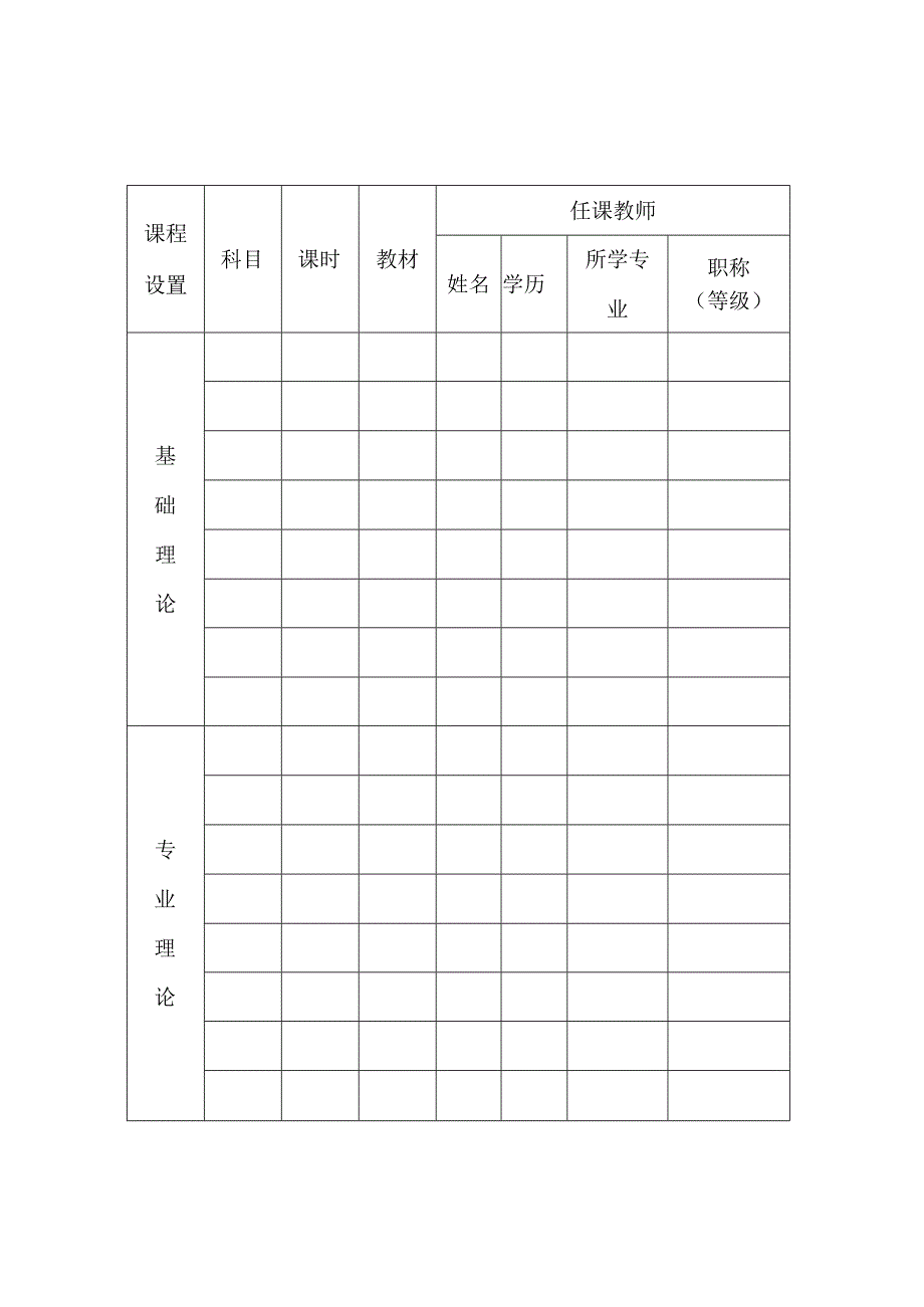 辽宁省民办职业培训学校教学计划呈报表.docx_第3页