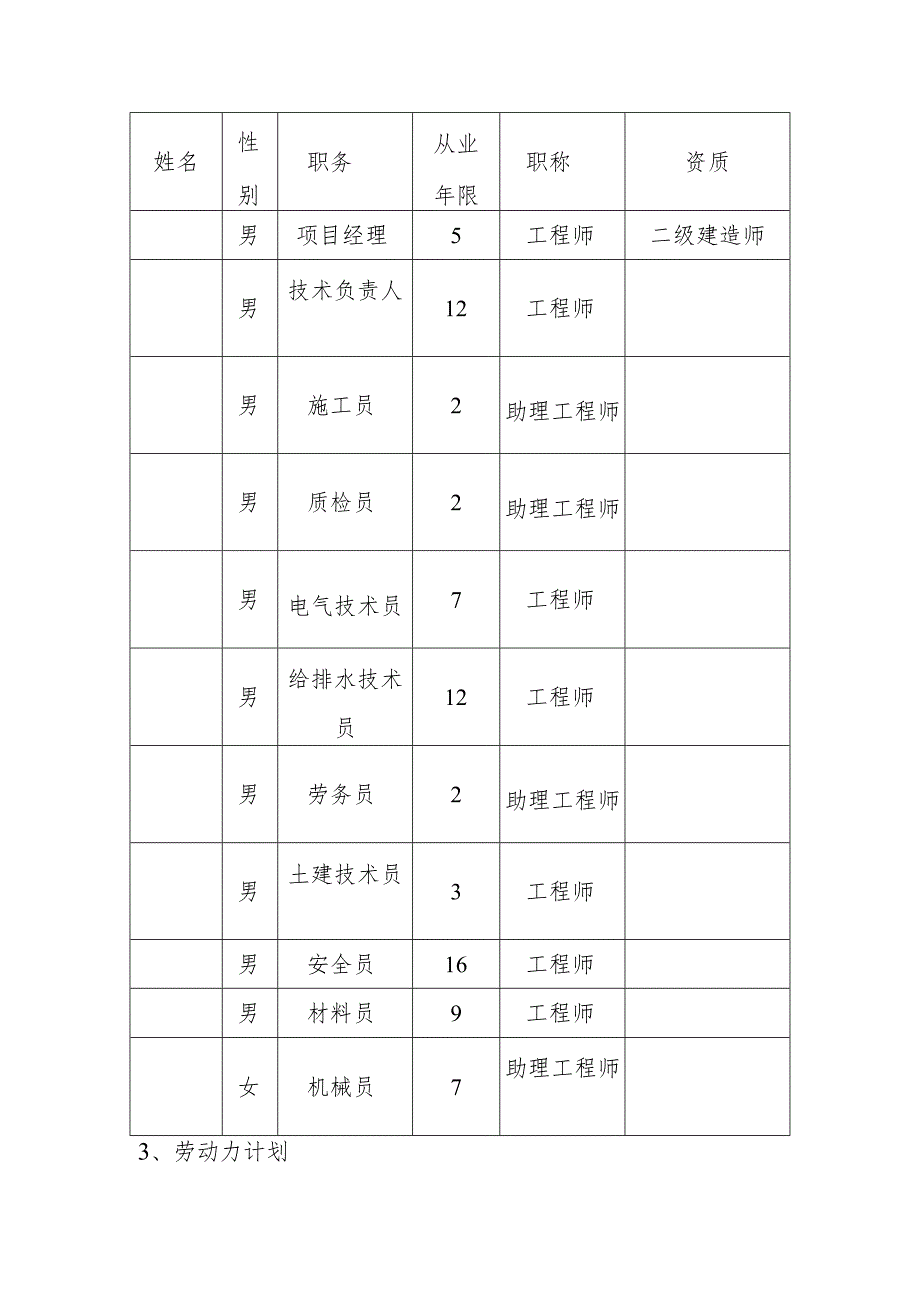 幼儿园维修改造工程施工部署方案.docx_第2页