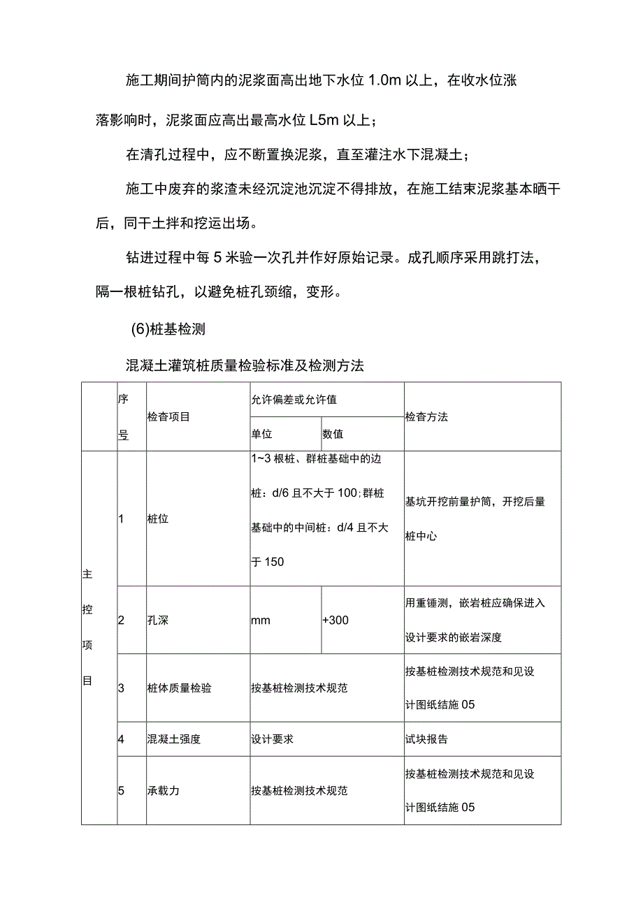 冲孔灌注桩施工方案 (5).docx_第3页