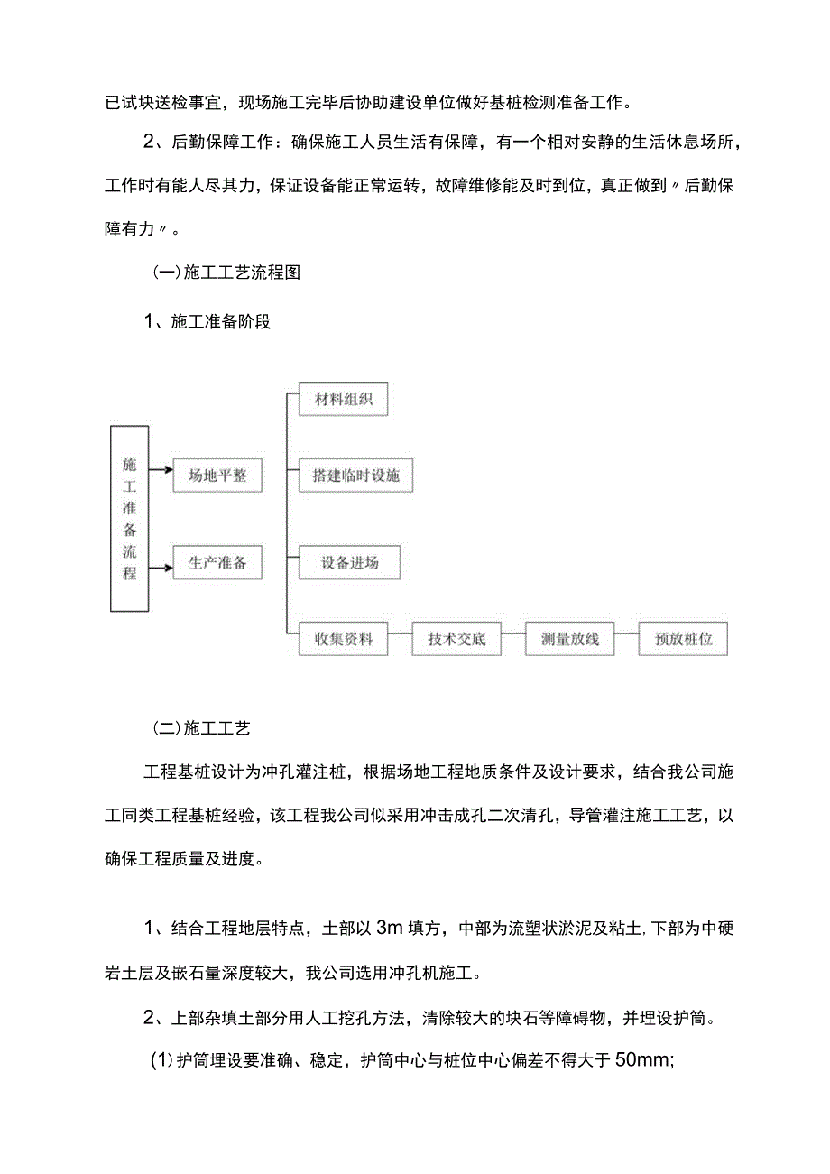 冲孔灌注桩施工方案.docx_第2页