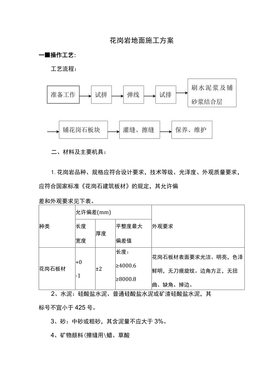 花岗岩地面施工方案（全面）.docx_第1页