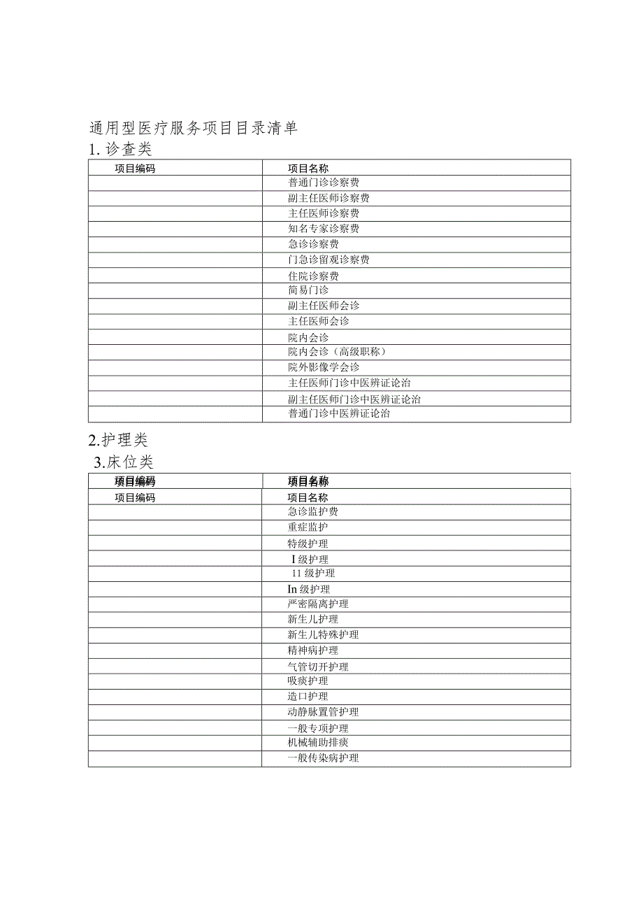 通用型医疗服务项目目录清单.docx_第1页