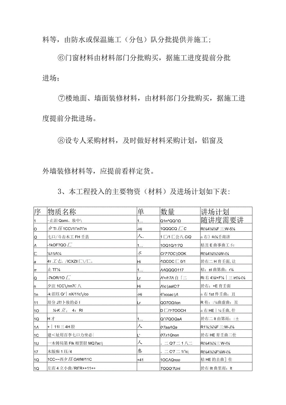 汽车客运站综合建设项目工程投入的主要物资材料情况描述及进场计划方案.docx_第2页