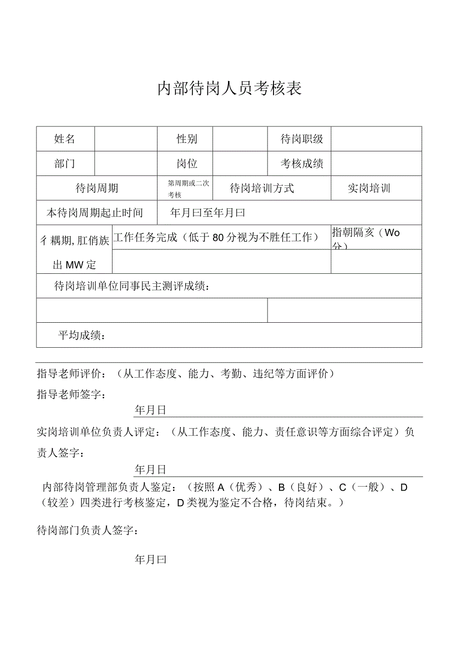 内部待岗人员考核表.docx_第1页