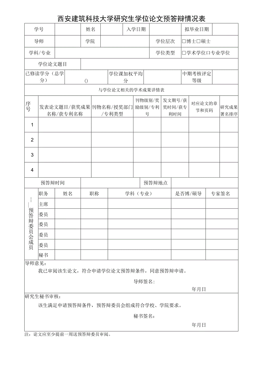 西安建筑科技大学研究生学位论文预答辩情况表.docx_第1页